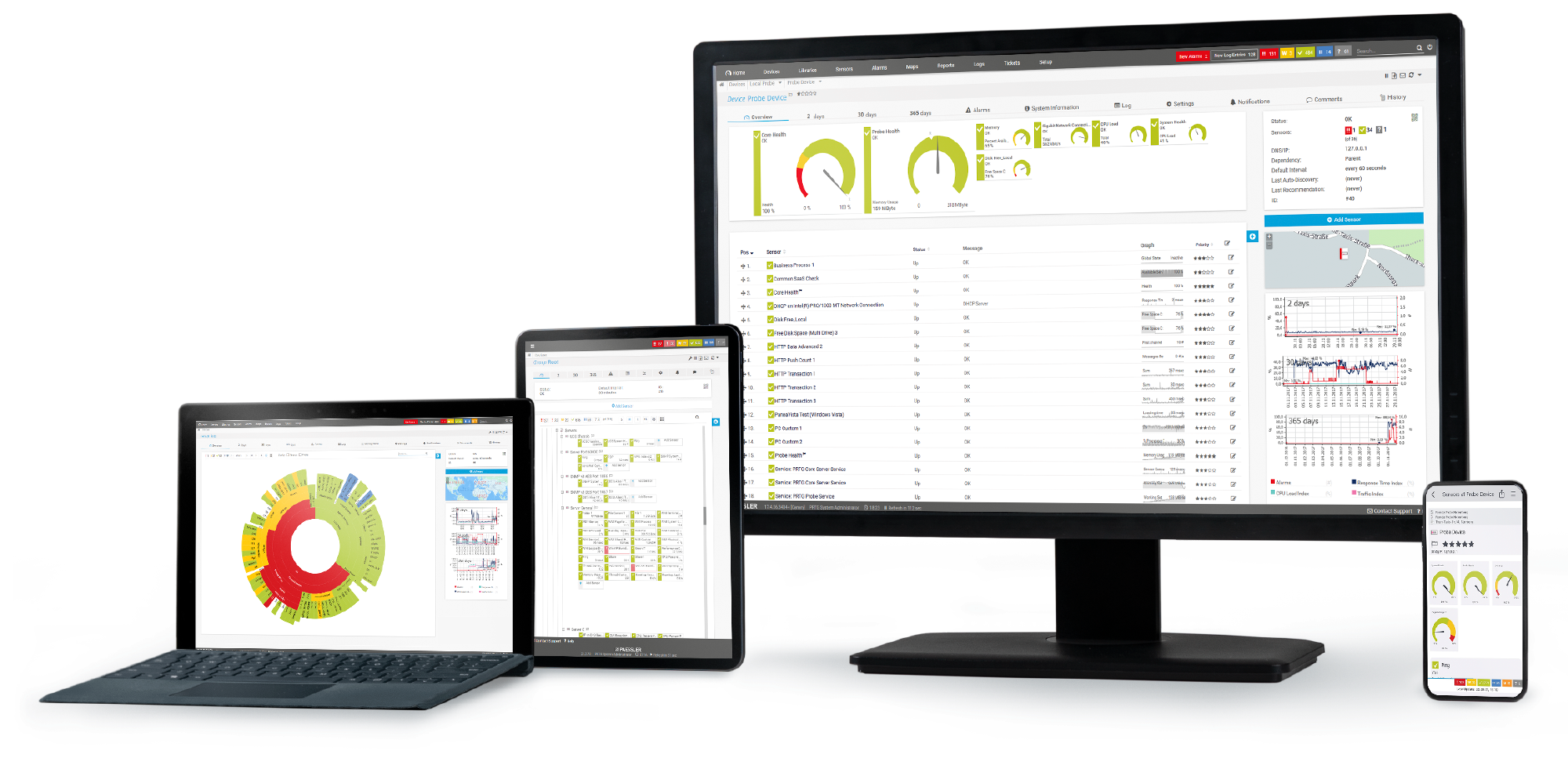 device overview