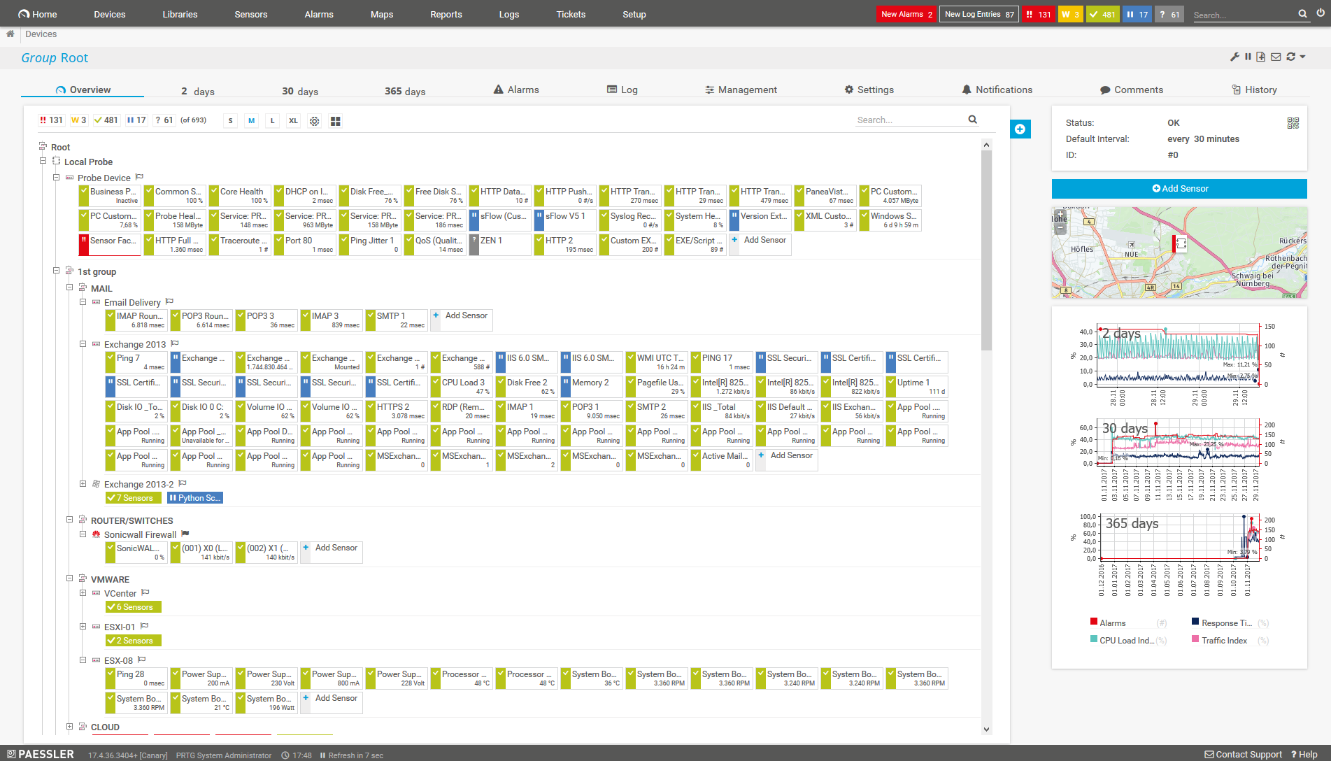 Detailed overview screenshot of a device treePRTG